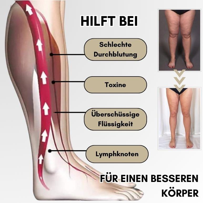 Suggestie van lymfatisch systeem