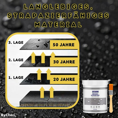 AquaSeal™ – Wasserdichte Dichtungsmasse gegen Risse & Lecks | 2x 30g Set