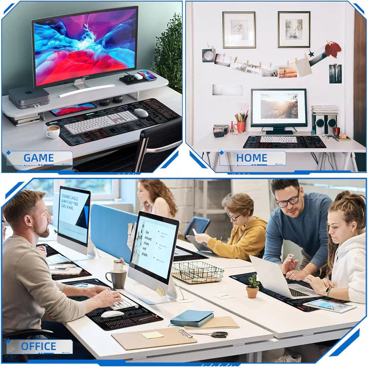 KeyGlide Pro Rutschfester Tastaturenunterlage mit (Kurzbefehl-Tastenmuster)
